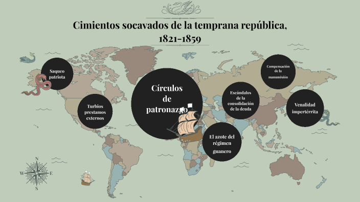 Cimientos socavados de la temprana república, 1821-1859 by Chiara Alva ...