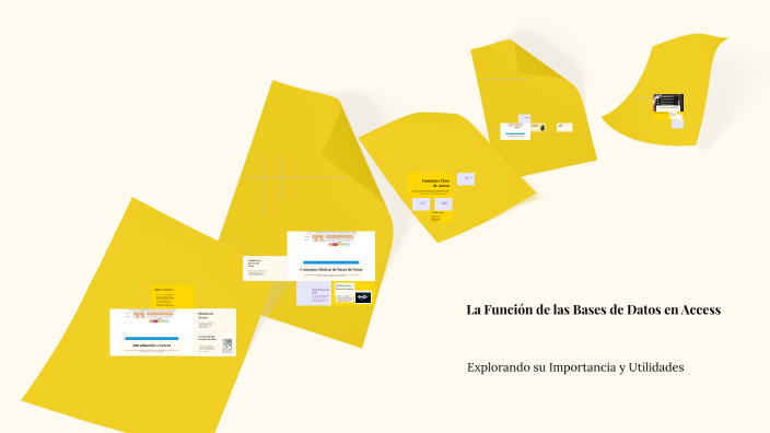 La Función de las Bases de Datos en Access by Dayana Argueta on Prezi