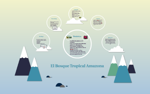 The Amazon Rainforest by Guillermo Rascon on Prezi