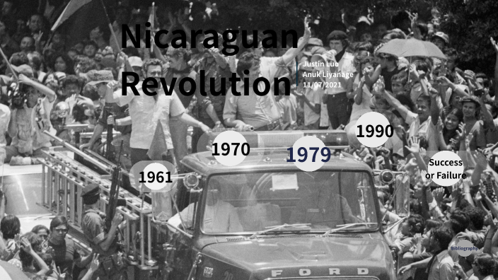 Nicaraguan Revolution Timeline By Justin Oul On Prezi