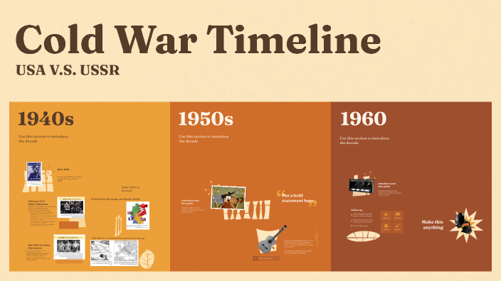 Cold War Timeline by Kevin Rac on Prezi