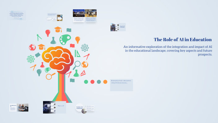 The Role of AI in Education by Hardik Singh on Prezi