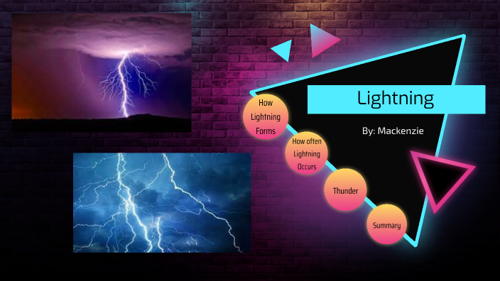 what is a lightning presentation