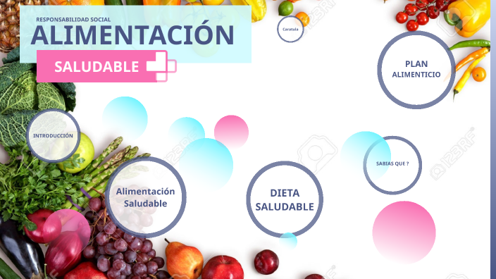 ALIMENTACIÓN SALUDABLE by Roy Alex Obando Villarreal on Prezi