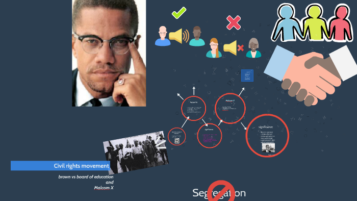 Civil rights movement by Destroyer Taylor on Prezi
