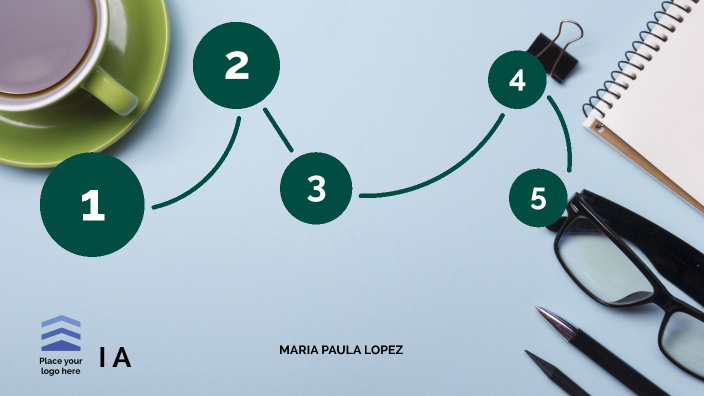 I A by Maria Paula Lopez Angarita on Prezi