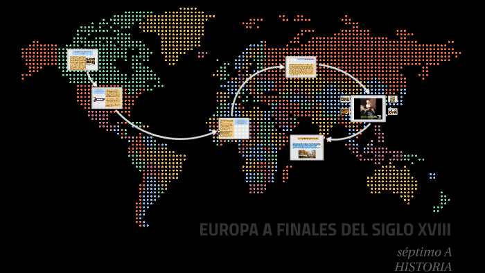 EUROPA A FINALES DEL SIGLO XVIII by Alejandra Suarez Gutierrez on Prezi