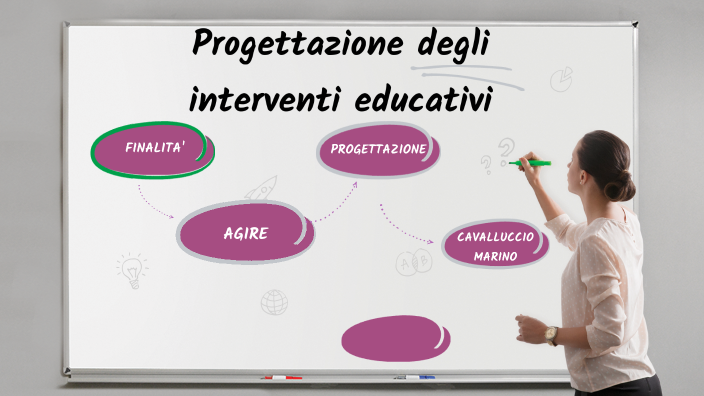 progettazione degli interventi educativi by Angela Ventrone on Prezi