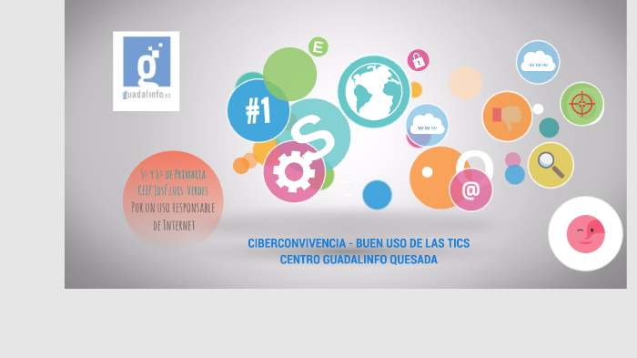 Riesgos tics 3 ciclo primaria by Ana Valiente on Prezi