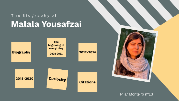 Malala Yousafzai By Pilar Monteiro