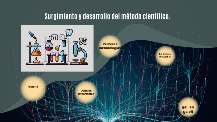 Presentación Multimedia Sobre El Surgimiento Y Desarrollo Del Método Científico By Claudio