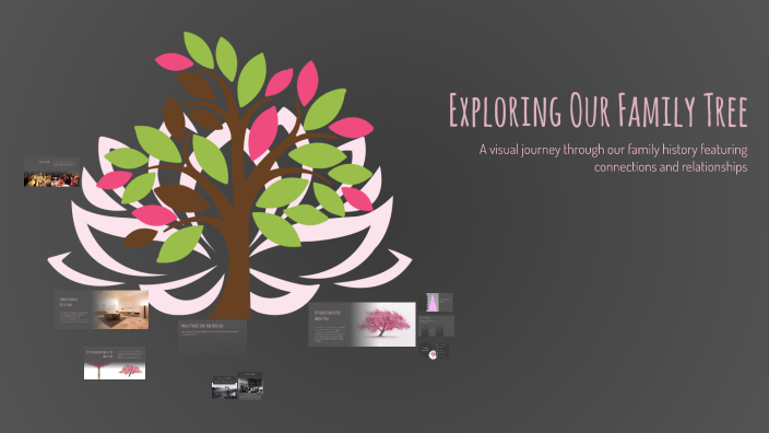 Exploring Our Family Tree by Ella Long-Student on Prezi