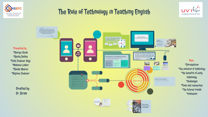The Role of Technology in Teaching English by Rafika Chatti on Prezi