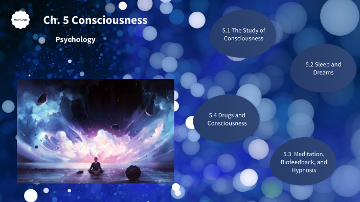 Ch. 5 Consciousness by Andrea Wilson on Prezi