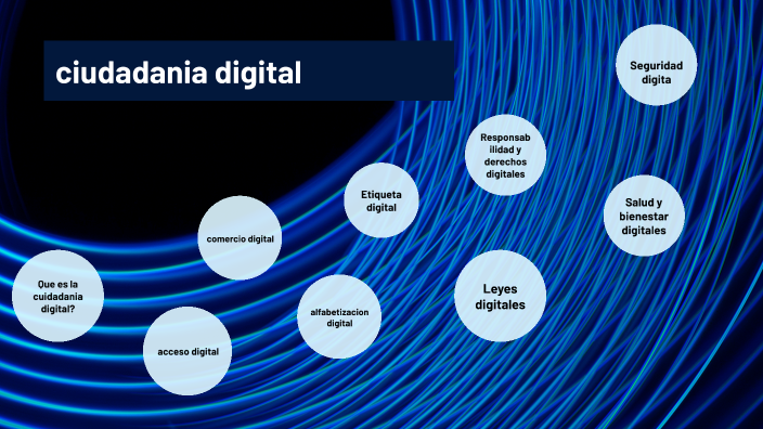 ciudadania digital by mia gammella on Prezi