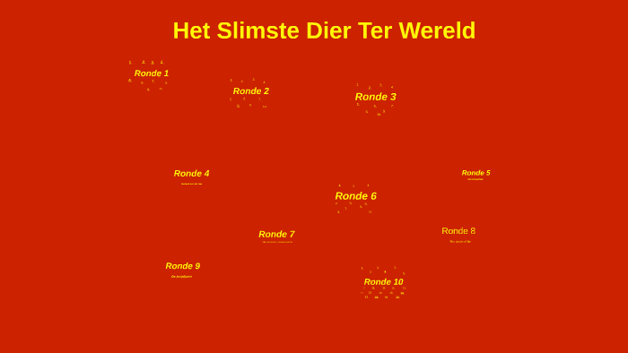 Het Slimste Dier Ter Wereld by Maarten Cleirbaut on Prezi