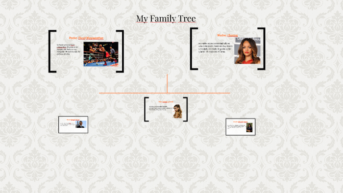 My Family Tree by Christian G on Prezi