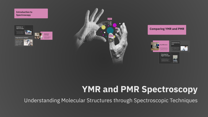 Pymr YMR and PMR Spectroscopy by Mashxura Bekmirzaeva on Prezi