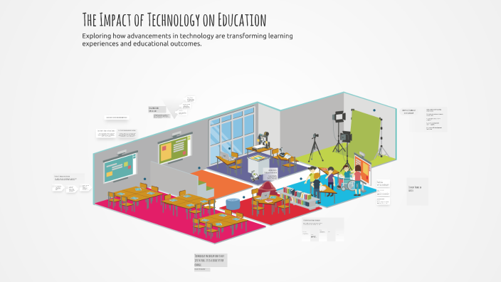 The Impact of Technology on Education by on Prezi