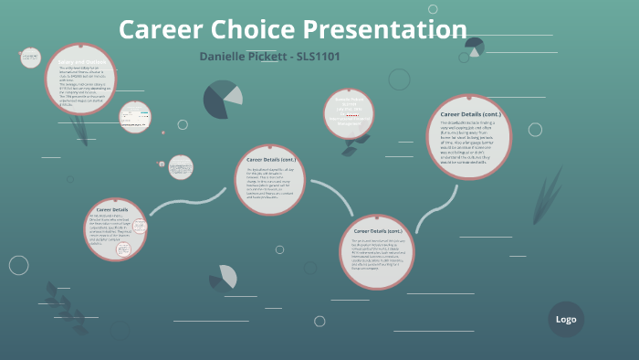 presentation on career choice