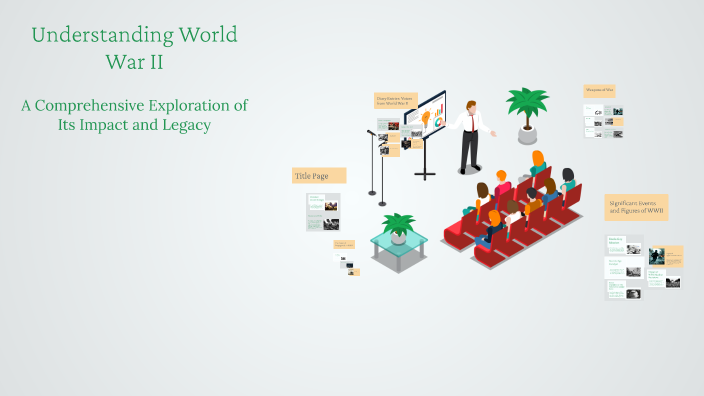 Understanding World War II by ruby watts on Prezi