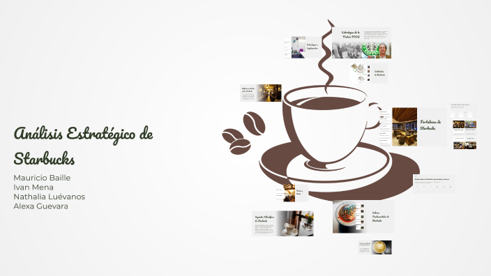 Análisis Estratégico de Starbucks by MAURICIO BAILLE GALLEGOS on Prezi
