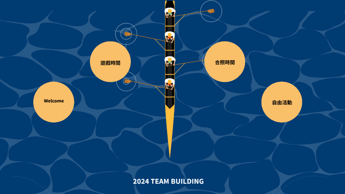 Team Building by yuki lee on Prezi