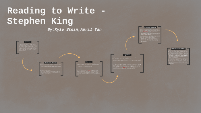 stephen king essay reading to write