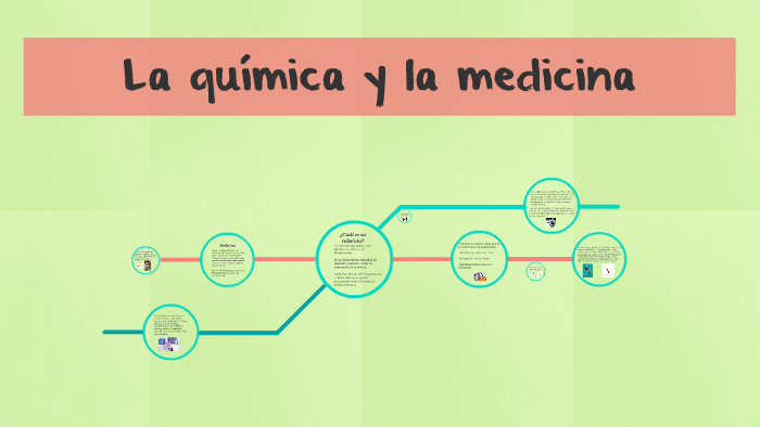 Que Relacion Tiene La Quimica Con La Medicina prezi.com