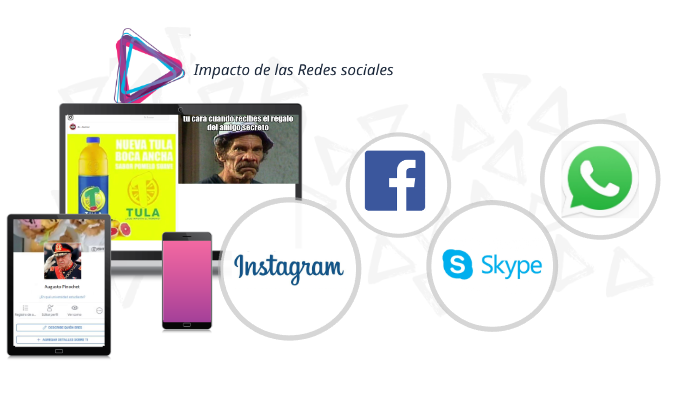 impacto de las redes sociales by ignacio gallardo fuentes on Prezi