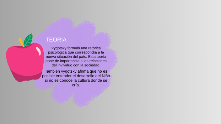 TEORIA DE VYGOTSKY by MARIA CAMILA AGUILAR RODRIGUEZ on Prezi