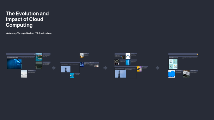 The Evolution of Cloud Computing by Britney Ffrench on Prezi