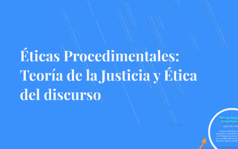 Éticas Procedimentales: Teoría de la Justicia y Ética del di by ...