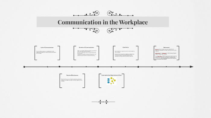 Communication in the Workplace by Ashley Podwinski on Prezi