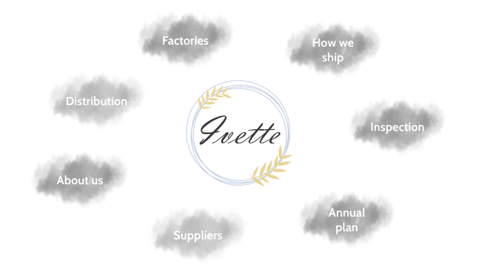 Supply Chain by on Prezi
