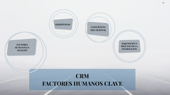 Factores Humanos - CRM by Juanjo Hierro on Prezi