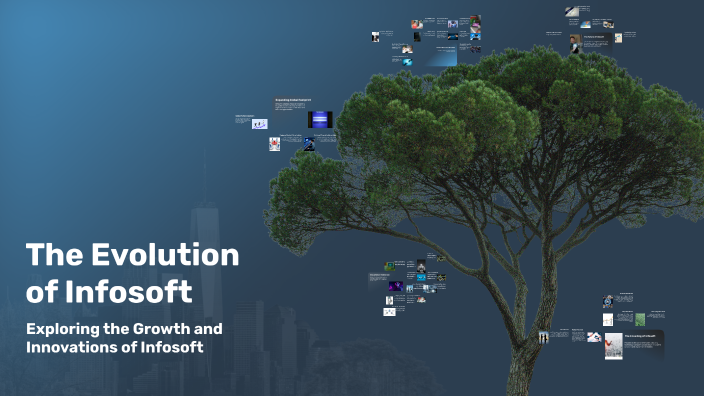 Infosoft System Format The Evolution of Infosoft by Infosoft Technologies on Prezi