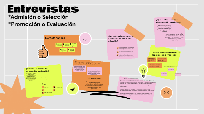 Tipos De Entrevista By Luis Rey Barrera Hernández On Prezi