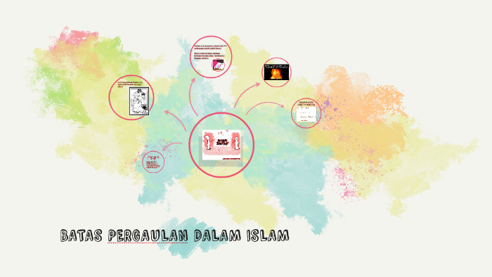 Batas Pergaulan By Suhaila Ismail