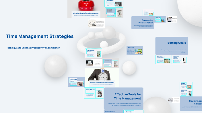 Time Management Strategies by Landon Lentz on Prezi