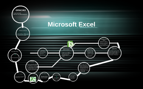 Microsoft Excel by Fernando Mosquera on Prezi