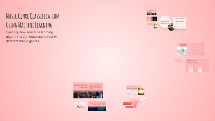 Music Genre Classification Using Machine Learning by ADITYA YADAV on Prezi