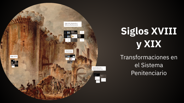 Siglos XVIII y XIX by Maria Foschetti on Prezi