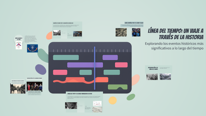 Línea del Tiempo: Un Viaje a Través de la Historia by Mariana ...