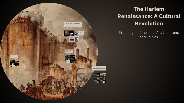 The Harlem Renaissance: A Cultural Revolution by Victor Jonathan on Prezi
