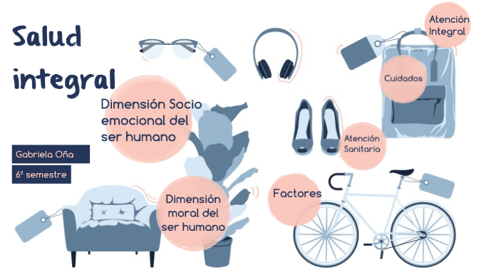 Que Relacion Tiene El Caso Con Salud Integral prezi.com