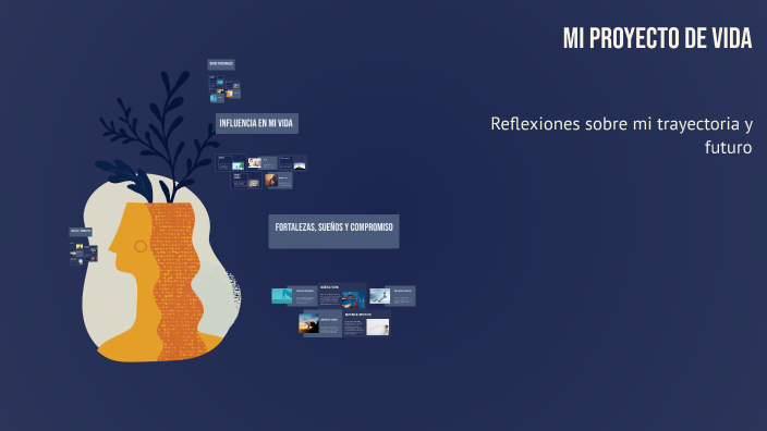 Mi proyecto de vida by Andres Felipe Rivera Moreno on Prezi