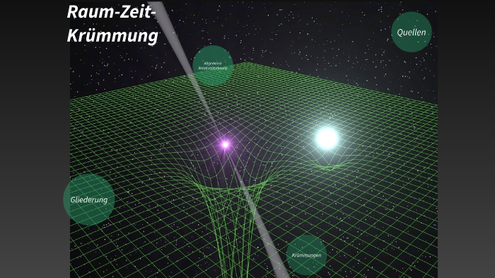 wenn-masse-den-raum-kr-mmt-theoretische-physik-der-ursprung-von-raum