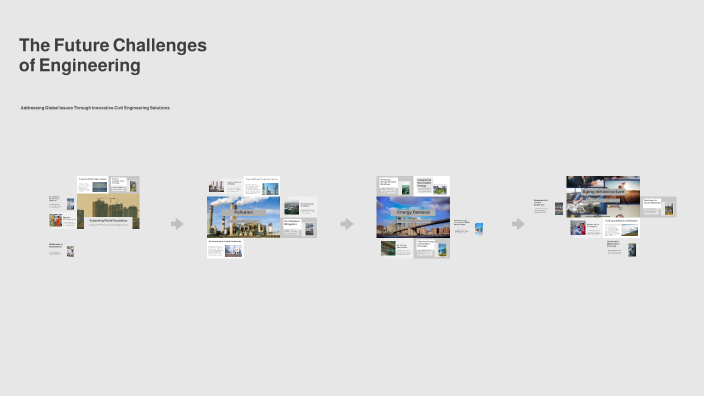 The Future Challenges of Engineering by Jack Belt on Prezi