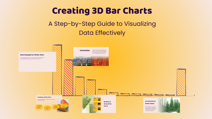 Creating 3D Bar Charts by Krishna Kant on Prezi